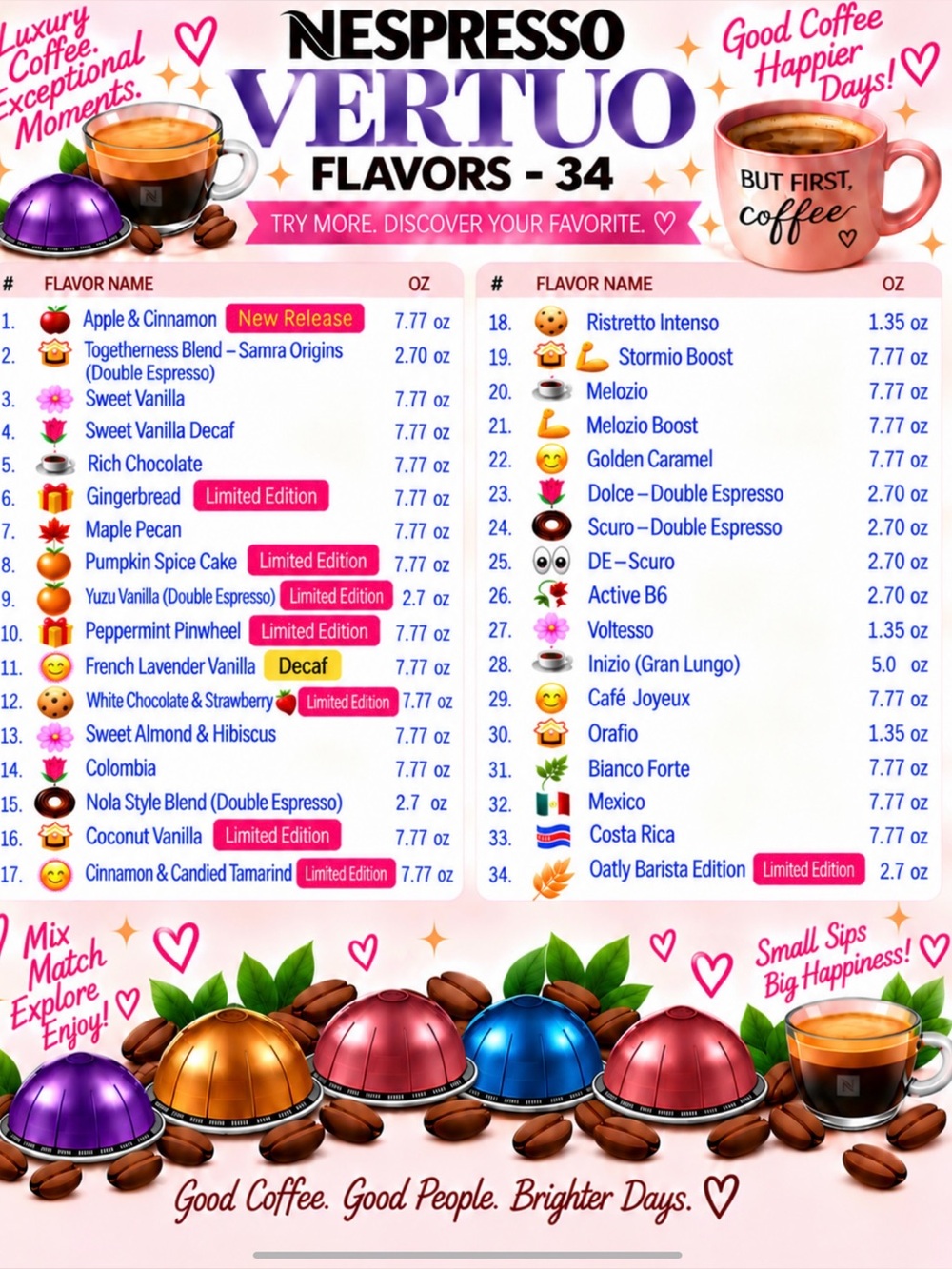 Nespresso Vertuo variety  flavors sampler